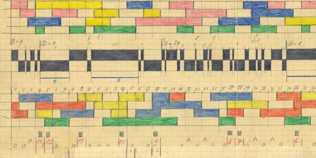 Der Solothurner Komponist Hermann Meier schrieb seine Musik in Form von grossflächigen Grafiken nieder. Ein Teil dieser Partituren ist im Kunstmuseum Solothurn ausgestellt.